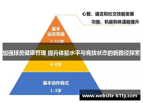 加强球员健康管理 提升体能水平与竞技状态的新路径探索