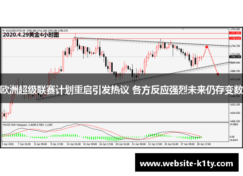 欧洲超级联赛计划重启引发热议 各方反应强烈未来仍存变数