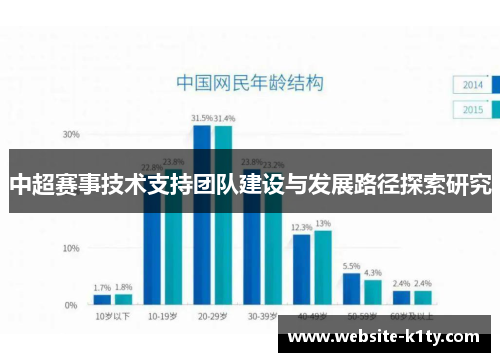 中超赛事技术支持团队建设与发展路径探索研究