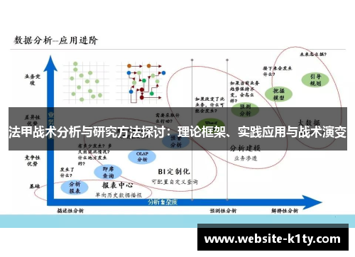 法甲战术分析与研究方法探讨：理论框架、实践应用与战术演变