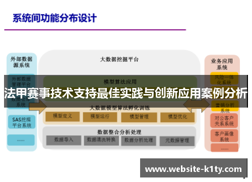 法甲赛事技术支持最佳实践与创新应用案例分析