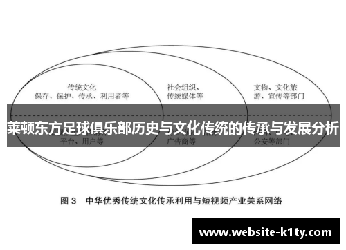 莱顿东方足球俱乐部历史与文化传统的传承与发展分析