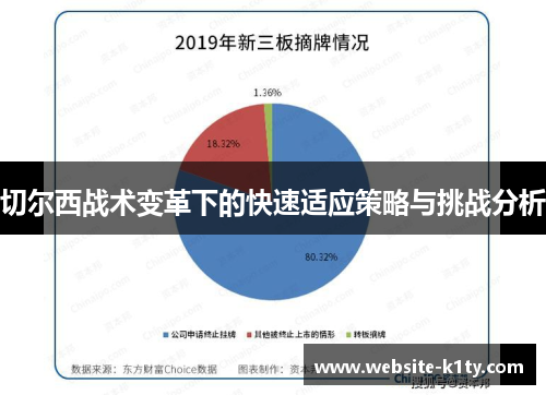 切尔西战术变革下的快速适应策略与挑战分析