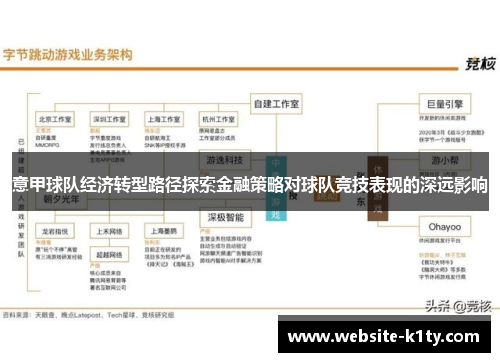 意甲球队经济转型路径探索金融策略对球队竞技表现的深远影响