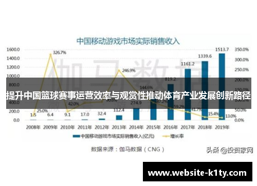 提升中国篮球赛事运营效率与观赏性推动体育产业发展创新路径