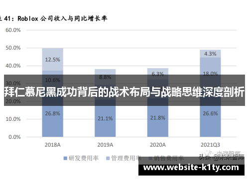 拜仁慕尼黑成功背后的战术布局与战略思维深度剖析