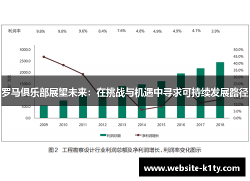 罗马俱乐部展望未来：在挑战与机遇中寻求可持续发展路径