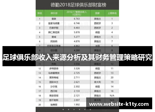 足球俱乐部收入来源分析及其财务管理策略研究