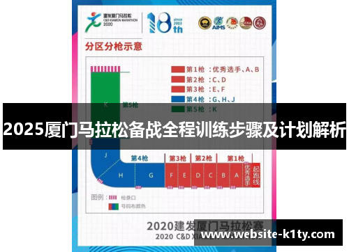 2025厦门马拉松备战全程训练步骤及计划解析