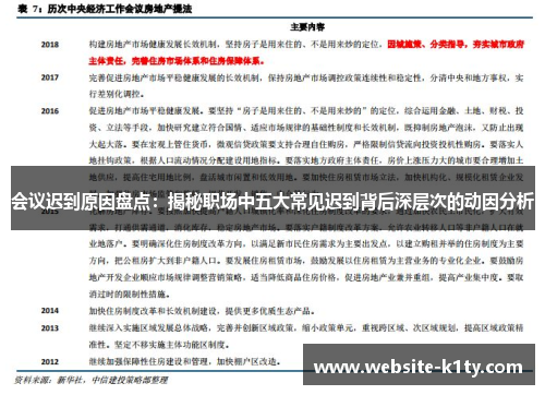 会议迟到原因盘点：揭秘职场中五大常见迟到背后深层次的动因分析