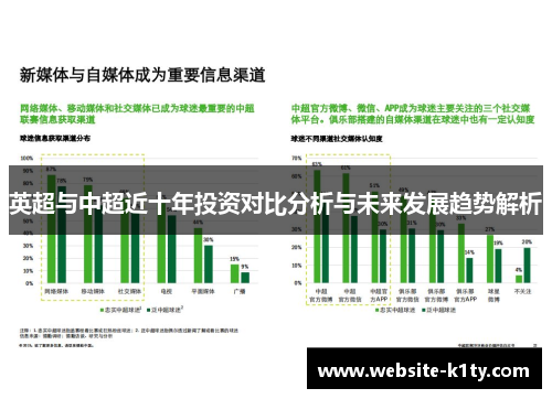英超与中超近十年投资对比分析与未来发展趋势解析