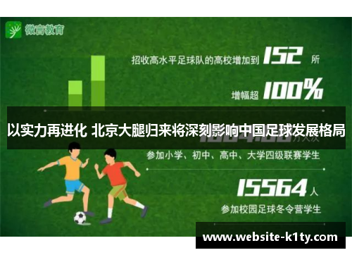 以实力再进化 北京大腿归来将深刻影响中国足球发展格局
