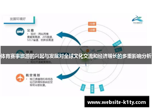 体育赛事旅游的兴起与发展对全球文化交流和经济增长的多重影响分析