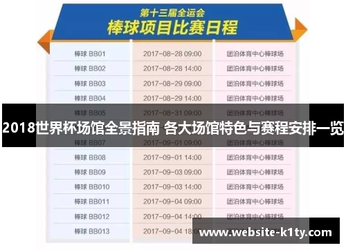 2018世界杯场馆全景指南 各大场馆特色与赛程安排一览