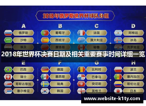 2018年世界杯决赛日期及相关重要赛事时间详细一览