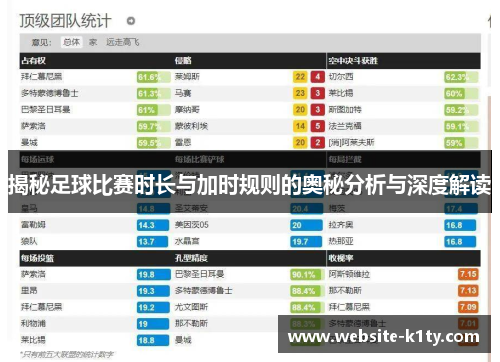 揭秘足球比赛时长与加时规则的奥秘分析与深度解读